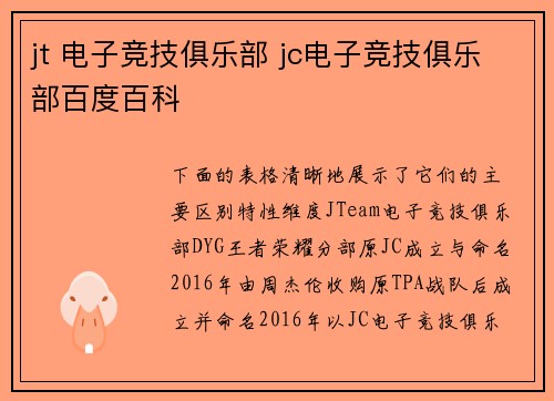 jt 电子竞技俱乐部 jc电子竞技俱乐部百度百科
